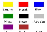 Warna Lipstik Paling “In” Tahun Ini